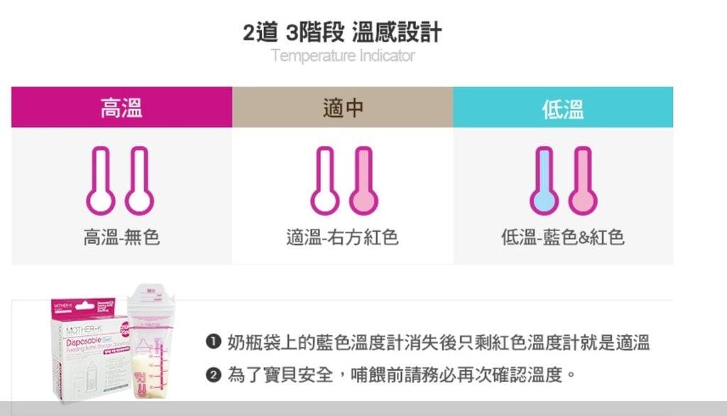 *好物分享*【韓國媽咪Mother-K今年討論度最高的新色輕量免洗奶瓶-(時尚灰)】4M1D - 第18張圖 *好物分享*【韓國媽咪Mother-K今年討論度最高的新色輕量免洗奶瓶-(時尚灰)】4M1D