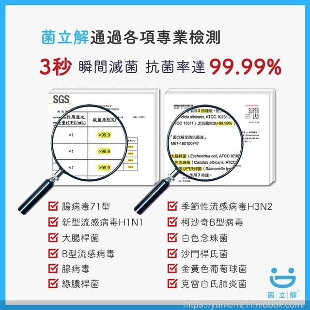 *好物分享*【微笑著的菌立解全防抗菌液 -家居達人組,居家清潔3秒達成,抗菌噴霧安全環保無殘留】 - 第5張圖 *好物分享*【微笑著的菌立解全防抗菌液 -家居達人組,居家清潔3秒達成,抗菌噴霧安全環保無殘留】