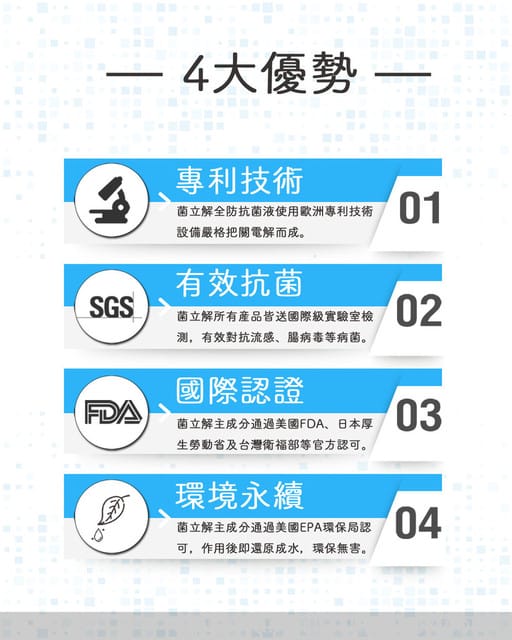 *好物分享*【微笑著的菌立解全防抗菌液 -家居達人組,居家清潔3秒達成,抗菌噴霧安全環保無殘留】 - 第7張圖 *好物分享*【微笑著的菌立解全防抗菌液 -家居達人組,居家清潔3秒達成,抗菌噴霧安全環保無殘留】