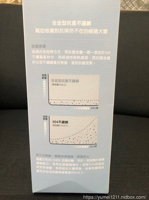 安心無慮的最佳寶寶入門組合【奇哥-抗菌不鏽鋼學習餐具五件組】