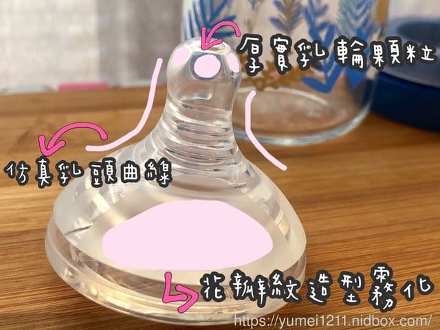 擁有窈窕曲線的奶瓶-酷咕鴨 KU.KU Duckbill夢想樂章玻璃奶瓶 - 第20張圖 擁有窈窕曲線的奶瓶-酷咕鴨 KU.KU Duckbill夢想樂章玻璃奶瓶