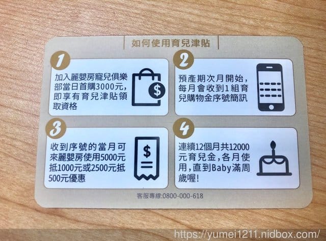 搞定寶寶從頭到腳及周邊，媽媽手冊X麗嬰房媽媽禮2019最新寵兒禮包，首購69折