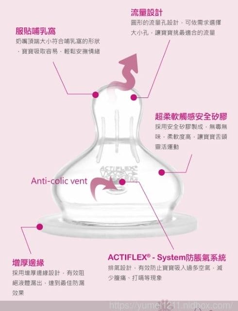 【 nip防脹氣玻璃奶瓶】 - 第12張圖 【 nip防脹氣玻璃奶瓶】