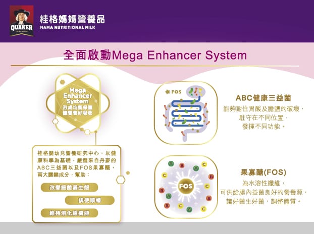 【只想給寶寶最好的-桂格媽媽營養品】 - 第5張圖 【只想給寶寶最好的-桂格媽媽營養品】