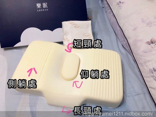 【2/3的生活品質決定關鍵來自睡眠，讓你一覺好眠】使用優惠碼，2%優惠馬上給您
