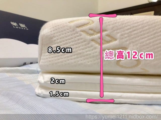 【2/3的生活品質決定關鍵來自睡眠，讓你一覺好眠】使用優惠碼，2%優惠馬上給您