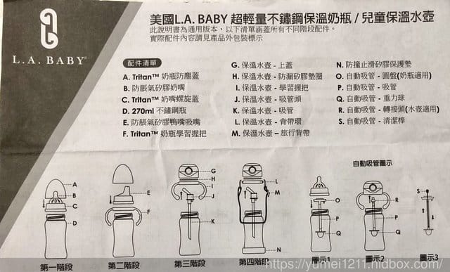 【適合任何成長階段的美國L.A. BABY 四階段316不鏽鋼保溫奶瓶成長禮盒組270ml (15件組)-極光藍】 - 第28張圖 【適合任何成長階段的美國L.A. BABY 四階段316不鏽鋼保溫奶瓶成長禮盒組270ml (15件組)-極光藍】