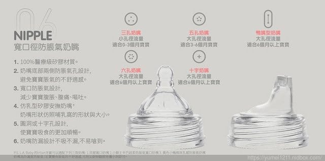 【適合任何成長階段的美國L.A. BABY 四階段316不鏽鋼保溫奶瓶成長禮盒組270ml (15件組)-極光藍】 - 第9張圖 【適合任何成長階段的美國L.A. BABY 四階段316不鏽鋼保溫奶瓶成長禮盒組270ml (15件組)-極光藍】