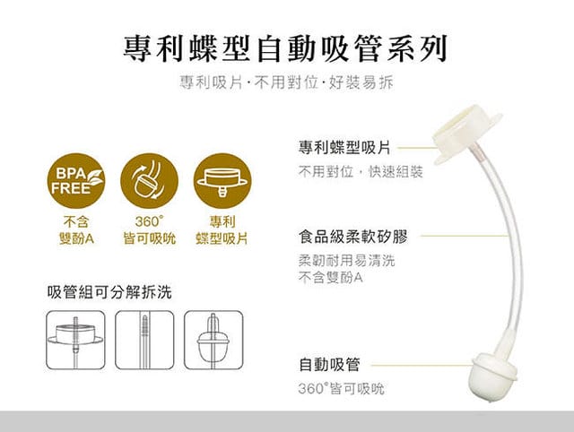 【2019奶瓶推薦- 年銷30萬支夢幻奶瓶,桃樂絲心願精裝PPSU自動把手奶瓶&馬卡龍奶瓶萬用蓋】 - 第11張圖 【2019奶瓶推薦- 年銷30萬支夢幻奶瓶,桃樂絲心願精裝PPSU自動把手奶瓶&馬卡龍奶瓶萬用蓋】