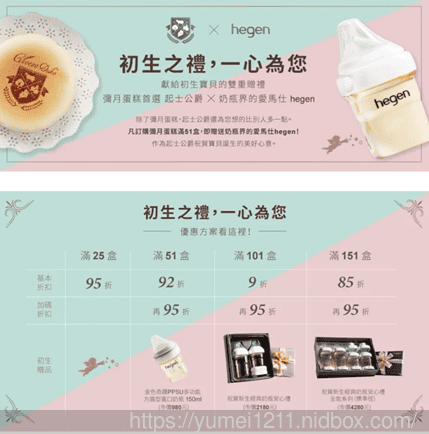 彌月試吃申請、母親節媽媽也愛吃的【台南 起士公爵 Cheese Duke乳酪蛋糕，】