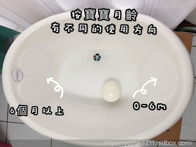 【SOBBLE-棉花糖保溫澡盆-柔軟防撞】新生兒浴盆推薦/寶寶洗澡的防滑澡盆 / - 第22張圖 【SOBBLE-棉花糖保溫澡盆-柔軟防撞】新生兒浴盆推薦/寶寶洗澡的防滑澡盆 /
