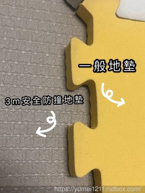 【3M金袋鼠兒童安全防撞地墊-打造安全的孩子玩樂天地】 - 第29張圖 【3M金袋鼠兒童安全防撞地墊-打造安全的孩子玩樂天地】
