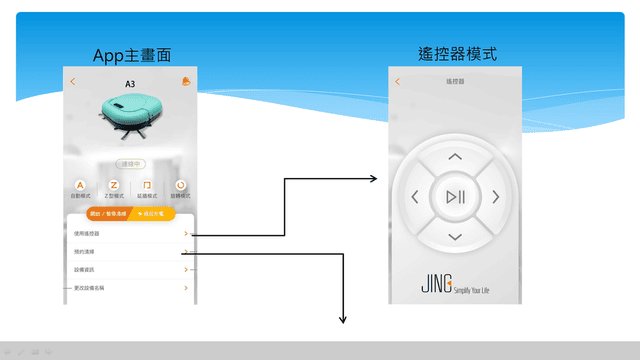 【淨Jing A3智慧吸塵機器人】不愧是MIT製品擁有高品質!!! - 第25張圖 【淨Jing A3智慧吸塵機器人】不愧是MIT製品擁有高品質!!!