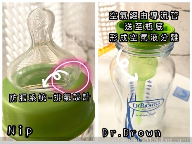 【Dr. Brown’s Options+布朗博士第二代防脹氣奶瓶】最新乳感科技 改版再升級! - 第37張圖 【Dr. Brown’s Options+布朗博士第二代防脹氣奶瓶】最新乳感科技 改版再升級!