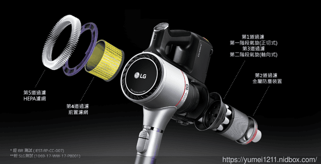 【LG A9+濕拖無線吸塵器】乾吸濕拖一次完成,居家清潔零死角 - 第10張圖 【LG A9+濕拖無線吸塵器】乾吸濕拖一次完成,居家清潔零死角