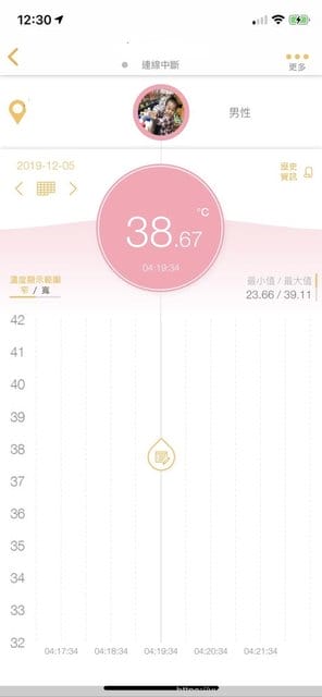 【Temp Pal添寶-穿戴式智能體溫計】不間斷自動記錄體溫,輕鬆掌握寶寶最新體溫 - 第20張圖 【Temp Pal添寶-穿戴式智能體溫計】不間斷自動記錄體溫,輕鬆掌握寶寶最新體溫