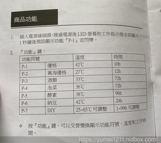 自製優格業餘廚手也上手【Landy微酵機(優格機)】一機多用,專利水切濾器超方便 - 第9張圖 自製優格業餘廚手也上手【Landy微酵機(優格機)】一機多用,專利水切濾器超方便