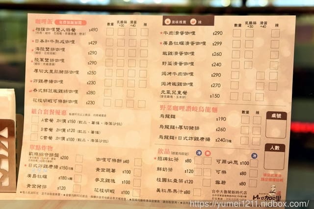 台中東區/ 雨天備案/親子旅遊【大魯閣遊戲愛樂園】新時代店,仿真超市超市 旋轉木馬,Mr.咖哩餐聽 - 第86張圖 台中東區/ 雨天備案/親子旅遊【大魯閣遊戲愛樂園】新時代店,仿真超市超市 旋轉木馬,Mr.咖哩餐聽