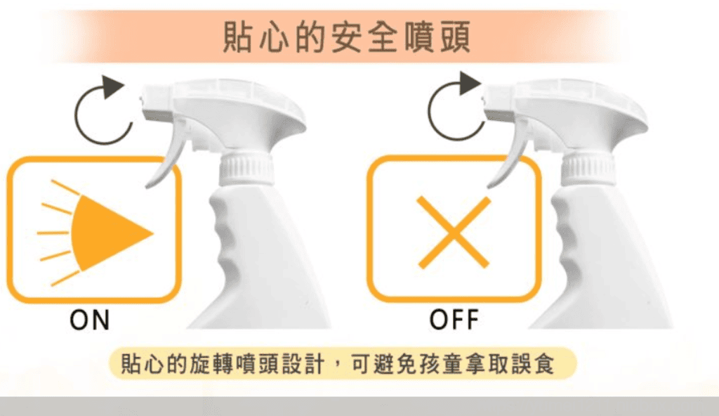 居家清潔用品-易潔垢-油垢清潔劑/除舊佈新更容易/艾美億