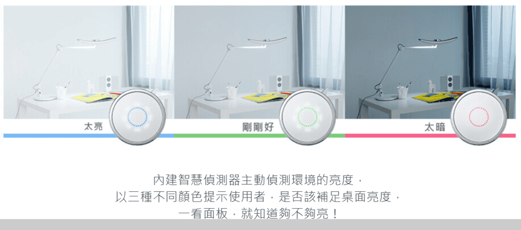 檯燈推薦|BenQ MindDuo 親子共讀護眼檯燈光學升級版|親子共讀|護眼|最懂你的照明專家