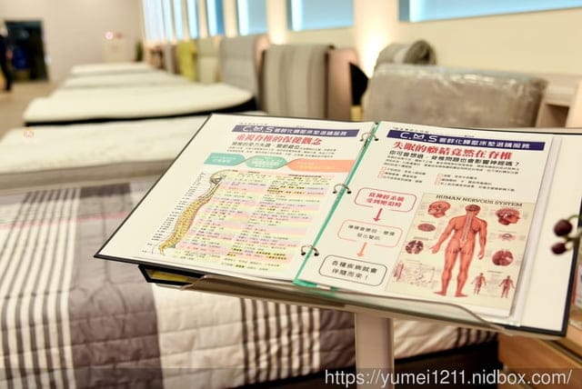 台中大里-億進寢具生活館大里東榮店,打造人生中最重要睡眠品質 - 第20張圖 台中大里-億進寢具生活館大里東榮店,打造人生中最重要睡眠品質