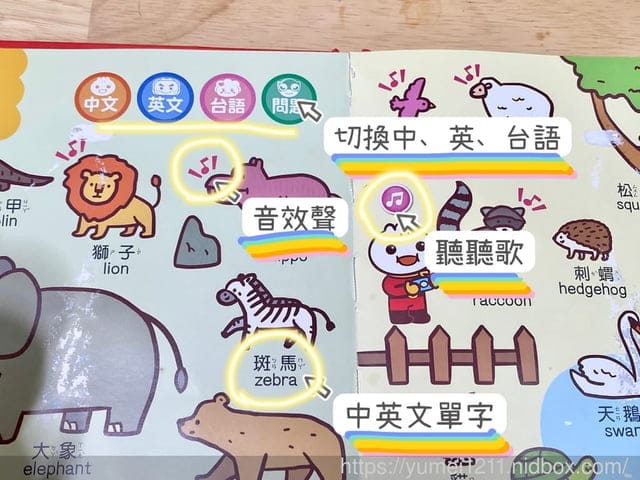 點讀筆推薦/2021全新升級FOOD超人點讀-中英台點讀百科，讓孩子學習更豐富
