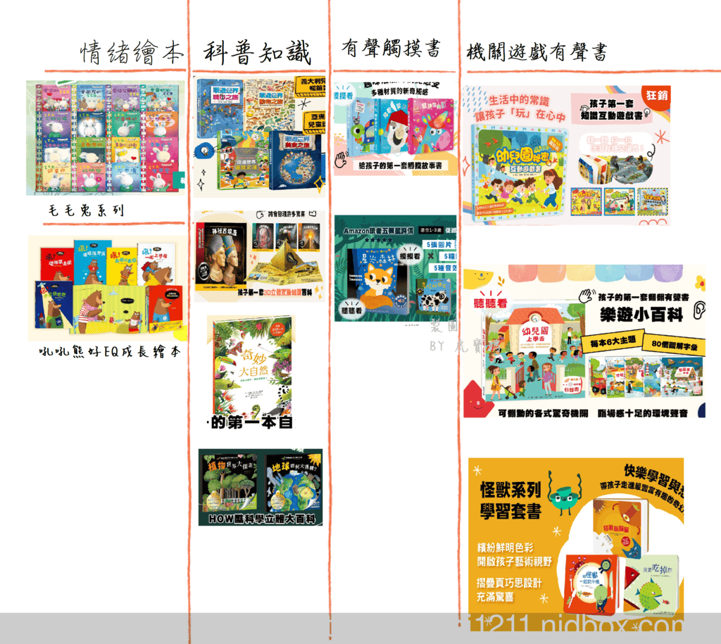 學齡前書單推薦-閣林文創書團/情緒繪本/觸覺書/有聲書/立體書/地圖百科系列 - 第5張圖 學齡前書單推薦-閣林文創書團/情緒繪本/觸覺書/有聲書/立體書/地圖百科系列