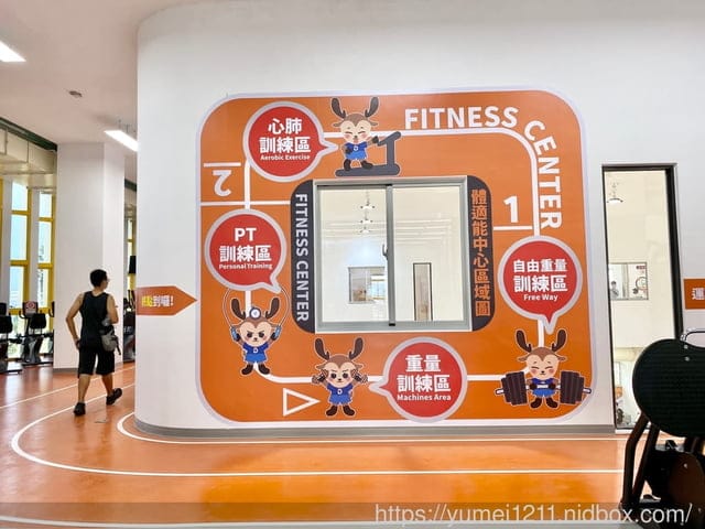 台中大里｜大里國民暨兒童運動中心｜2021/9/25~10/1試營運免費開放｜游泳池、體適能中心｜大里運動中心