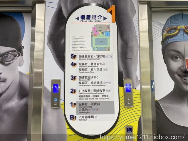 台中大里｜大里國民暨兒童運動中心｜2021/9/25~10/1試營運免費開放｜游泳池、體適能中心｜大里運動中心