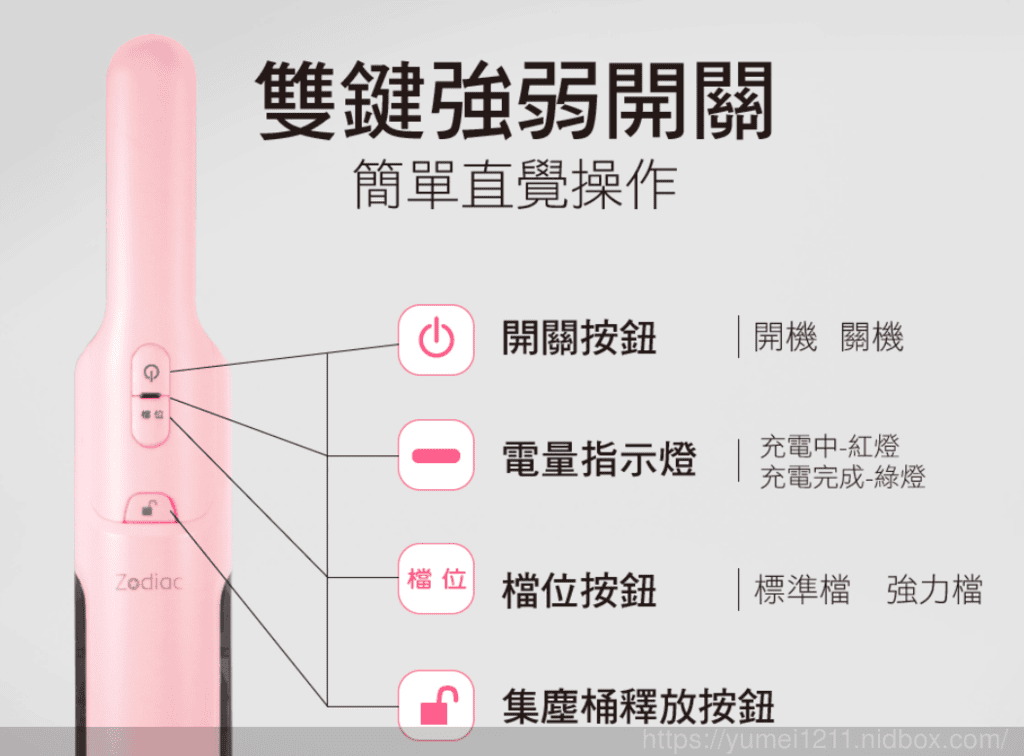 家電3C|Zodiac諾帝亞|車用吸塵器|超輕靜強力無線吸塵器 - 第4張圖 家電3C|Zodiac諾帝亞|車用吸塵器|超輕靜強力無線吸塵器