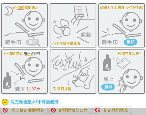 快速止汗劑心得|優得芬止汗噴霧劑|維持形象的好朋友啊 - 第4張圖 快速止汗劑心得|優得芬止汗噴霧劑|維持形象的好朋友啊