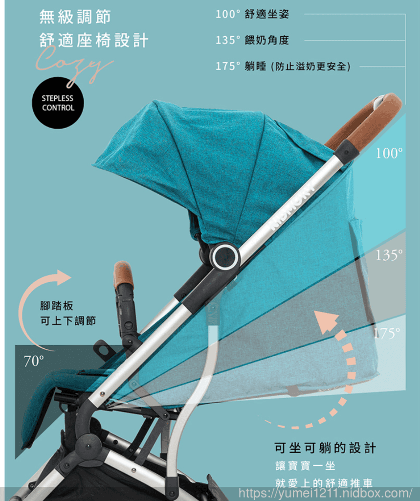 推車推薦|寶寶的第一台輕量秒收嬰兒推車|KIDMORY輕量秒收嬰兒推車 - 第16張圖 推車推薦|寶寶的第一台輕量秒收嬰兒推車|KIDMORY輕量秒收嬰兒推車