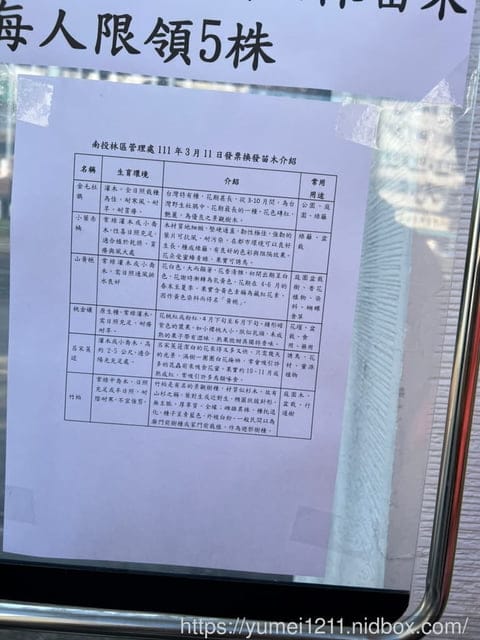 2022植樹月領苗活動|台中林務局|植樹節|領樹苗| - 第6張圖 2022植樹月領苗活動|台中林務局|植樹節|領樹苗|
