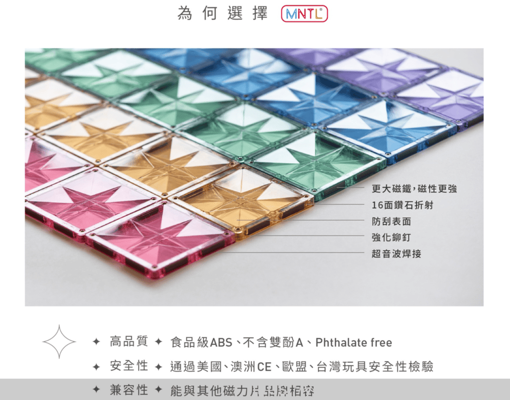 磁力片新品| MNTL Taiwan 磁力片|樂高朋友|開放式教具 - 第11張圖 磁力片新品| MNTL Taiwan 磁力片|樂高朋友|開放式教具