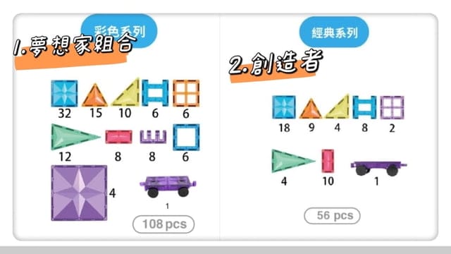 磁力片新品| MNTL Taiwan 磁力片|樂高朋友|開放式教具 - 第17張圖 磁力片新品| MNTL Taiwan 磁力片|樂高朋友|開放式教具