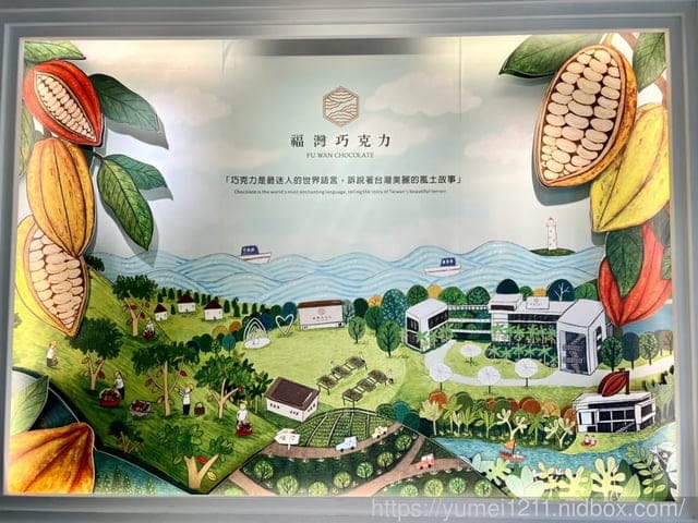 屏東東港住宿|福灣莊園|頂級莊園住宿|巧克力小工匠DIY|屏東東港親子民宿推薦 - 第78張圖 屏東東港住宿|福灣莊園|頂級莊園住宿|巧克力小工匠DIY|屏東東港親子民宿推薦
