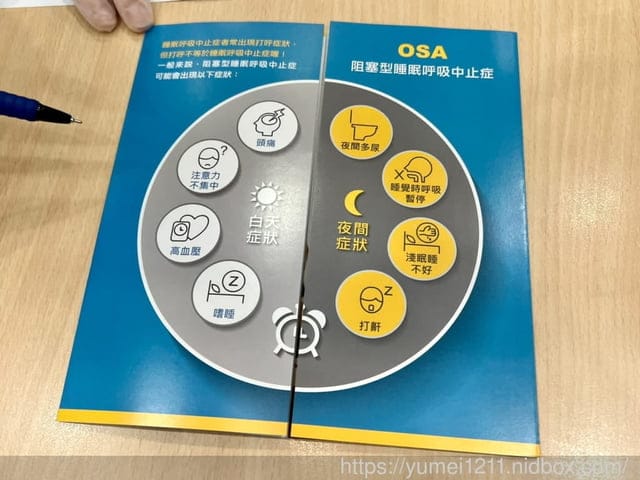 台中西屯｜居家睡眠檢測免費使用｜睡眠呼吸中止｜打呼睡不好