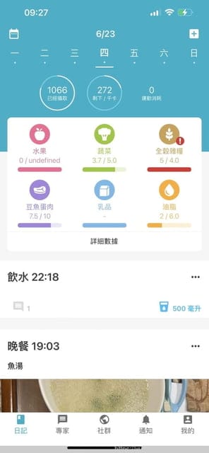不用出門也能與營養師一對一體態及飲食分析服務｜Cofit 我的專屬營養師｜荷爾蒙體質評測｜8周飲食改造計畫