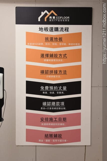 從磁磚到SPC，裝潢不繞彎路，最安全的SPC高科技地板！開箱中部最大地板專賣店-向捷地板
