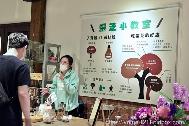 南投埔里親子景點|豐年農場|A套裝行程相當值回票價|免門票、免費導覽採菇、披薩DIY、菇菇彩繪|雨天備案 - 第93張圖 南投埔里親子景點|豐年農場|A套裝行程相當值回票價|免門票、免費導覽採菇、披薩DIY、菇菇彩繪|雨天備案
