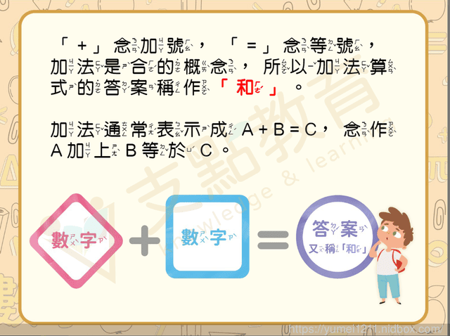 兒童線上課程|支點教育|線上一對一|專為國小生設計的線上數學課 - 第7張圖 兒童線上課程|支點教育|線上一對一|專為國小生設計的線上數學課