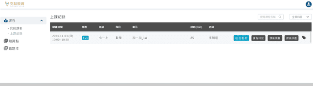 兒童線上課程|支點教育|線上一對一|專為國小生設計的線上數學課 - 第4張圖 兒童線上課程|支點教育|線上一對一|專為國小生設計的線上數學課