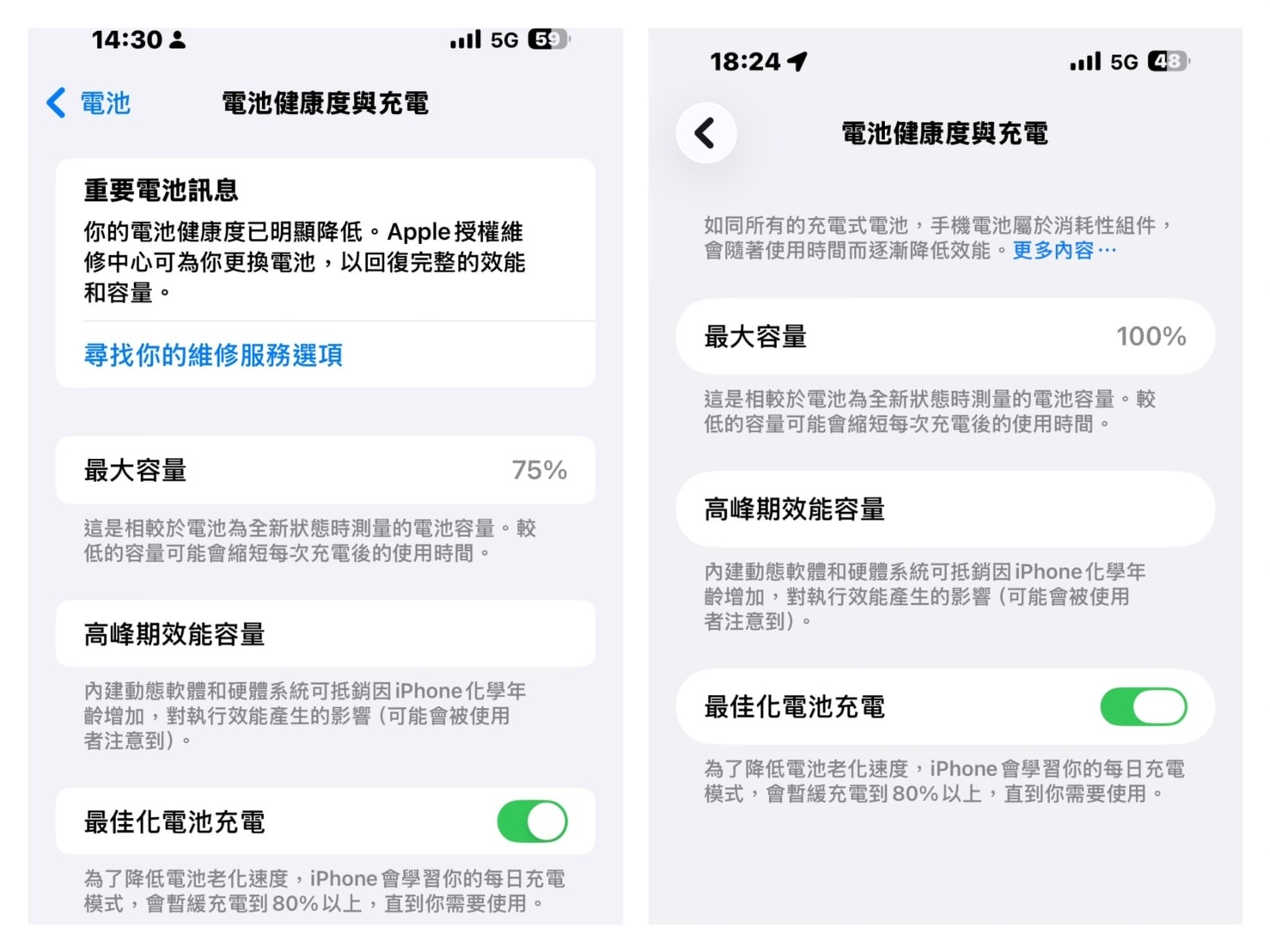 台中猿動力維修評價|iPhone原廠電池更換實測|太平門市快速維修推薦|手機快速維修推薦| - 第23張圖 台中猿動力維修評價|iPhone原廠電池更換實測|太平門市快速維修推薦|手機快速維修推薦|